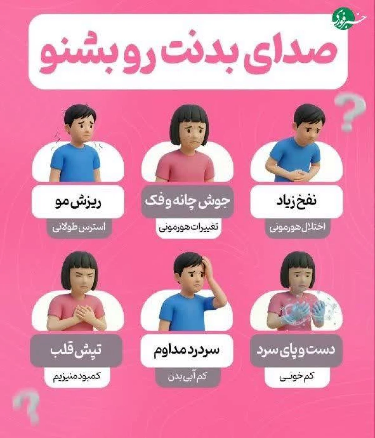 بدن قبل از بیماری هشدار میدهد؛ این نشانهها را جدی بگیرید بدن قبل از بیماری هشدار میدهد؛ این نشانهها را جدی بگیرید