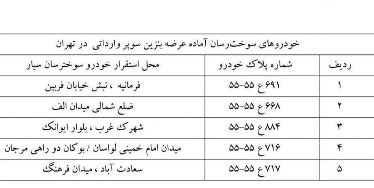 بنزین سوپر از امروز در تهران عرضه شد؛ جزئیات طرح سوخت‌رسانی سیار